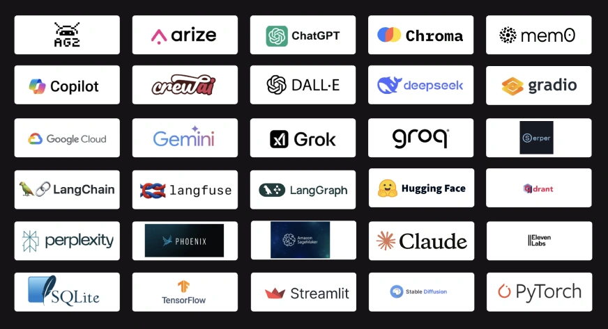 Top AI Tools Everyone Should Learn in 2025