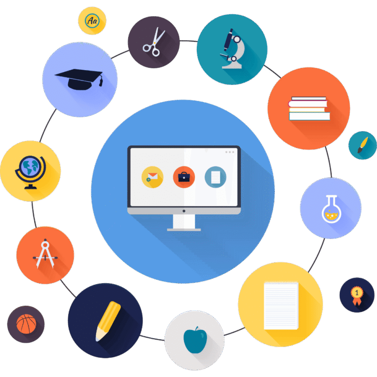 Faq answer capoasis.com